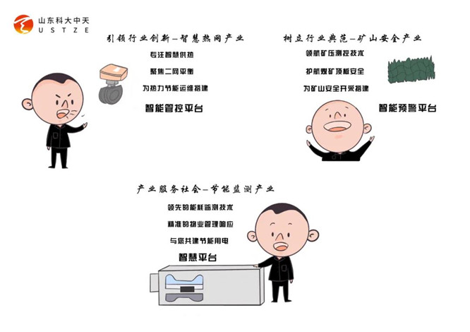 安全、智能、溫暖、節(jié)能