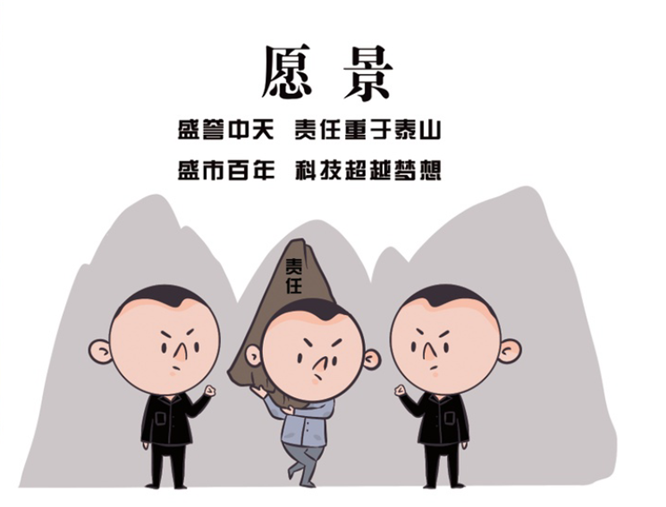 安全、智能、溫暖、節(jié)能